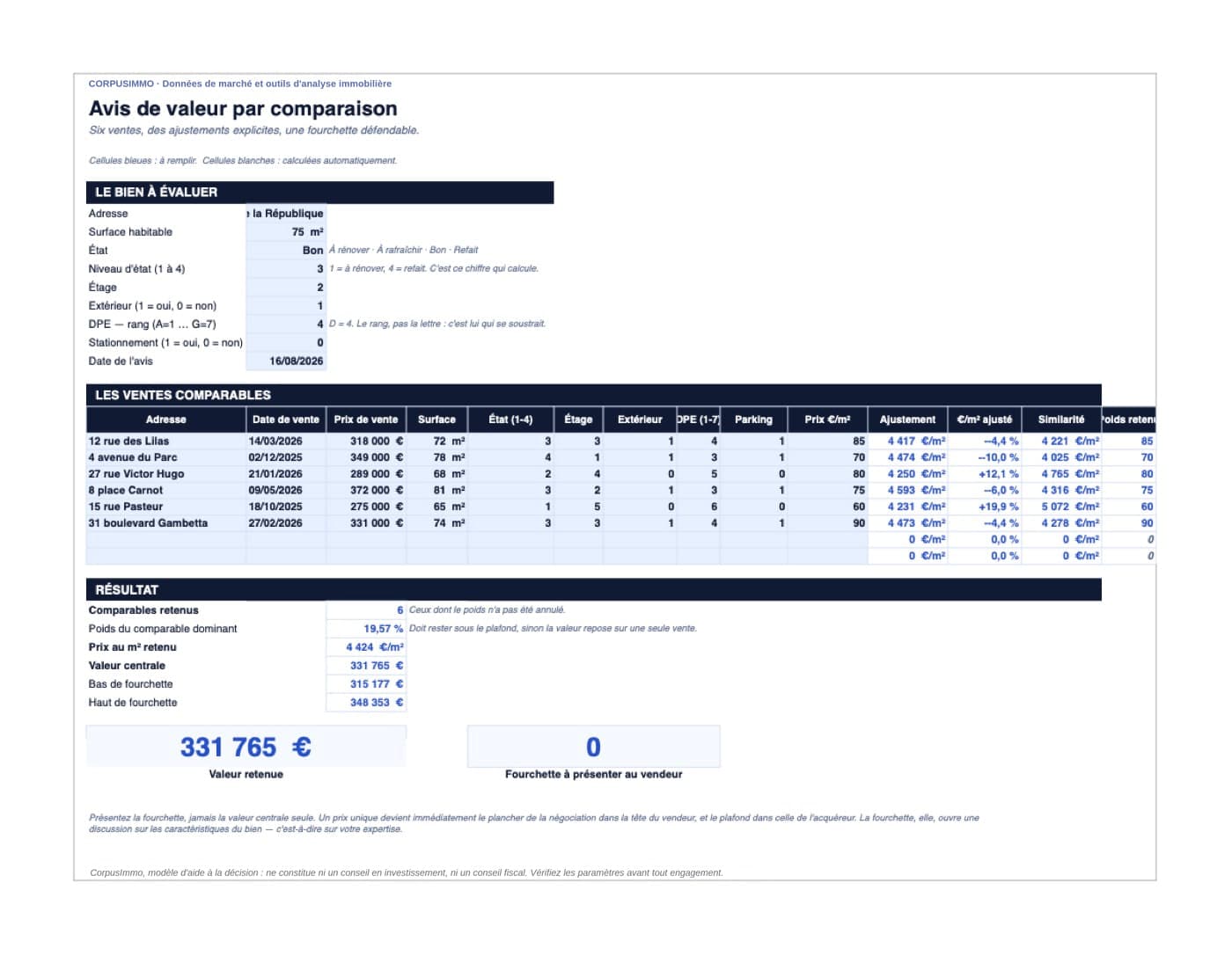 Avis de valeur par comparaison, onglet Avis de valeur