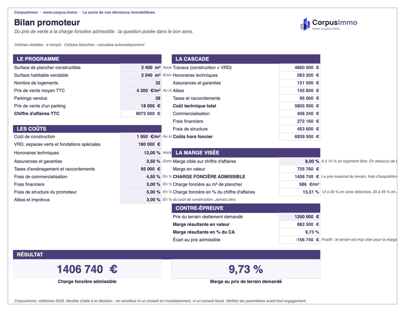 Aperçu du fichier Excel Bilan promoteur et charge foncière, onglet « Bilan ».