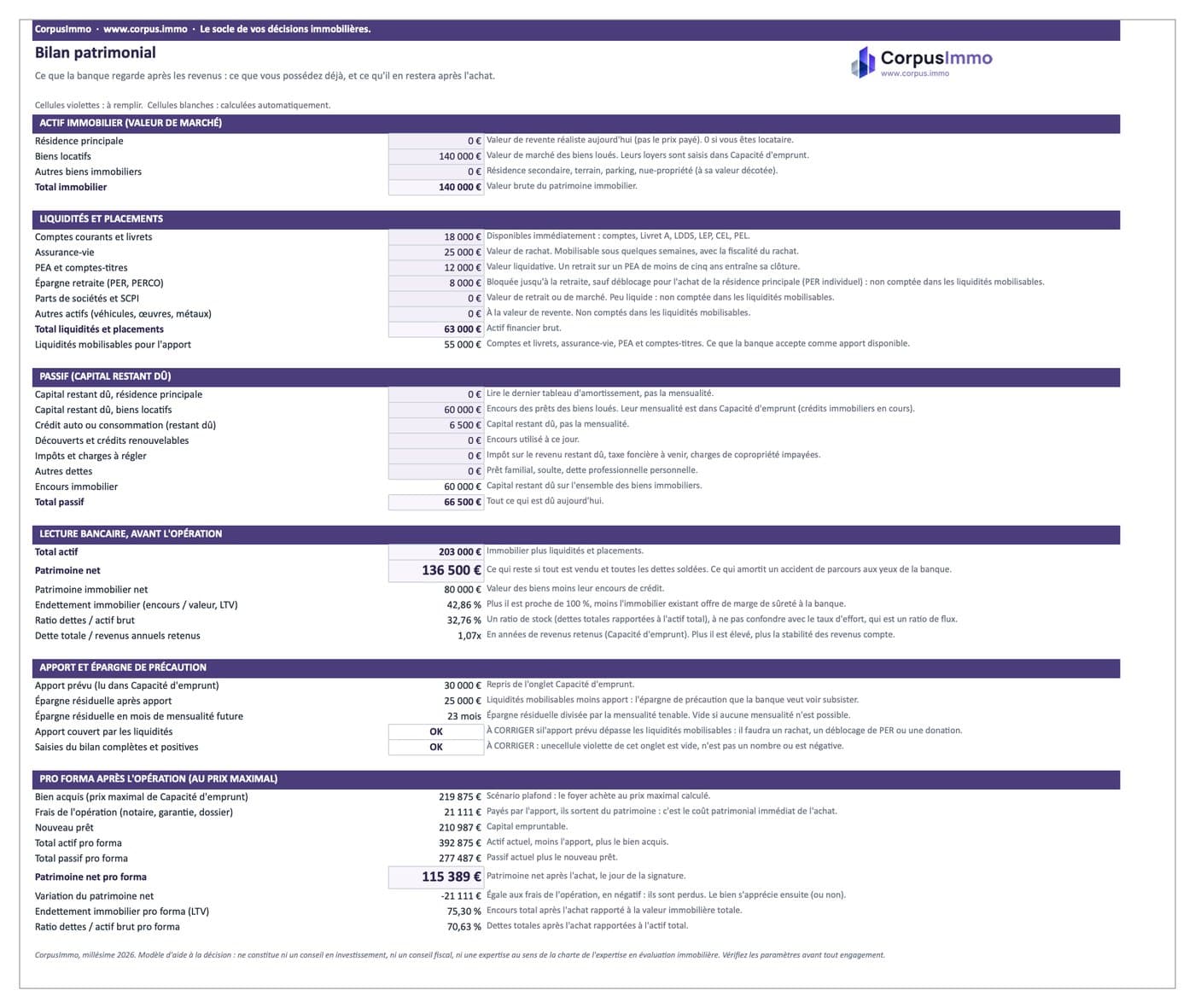 Capacité d'emprunt et bilan patrimonial, onglet Bilan patrimonial