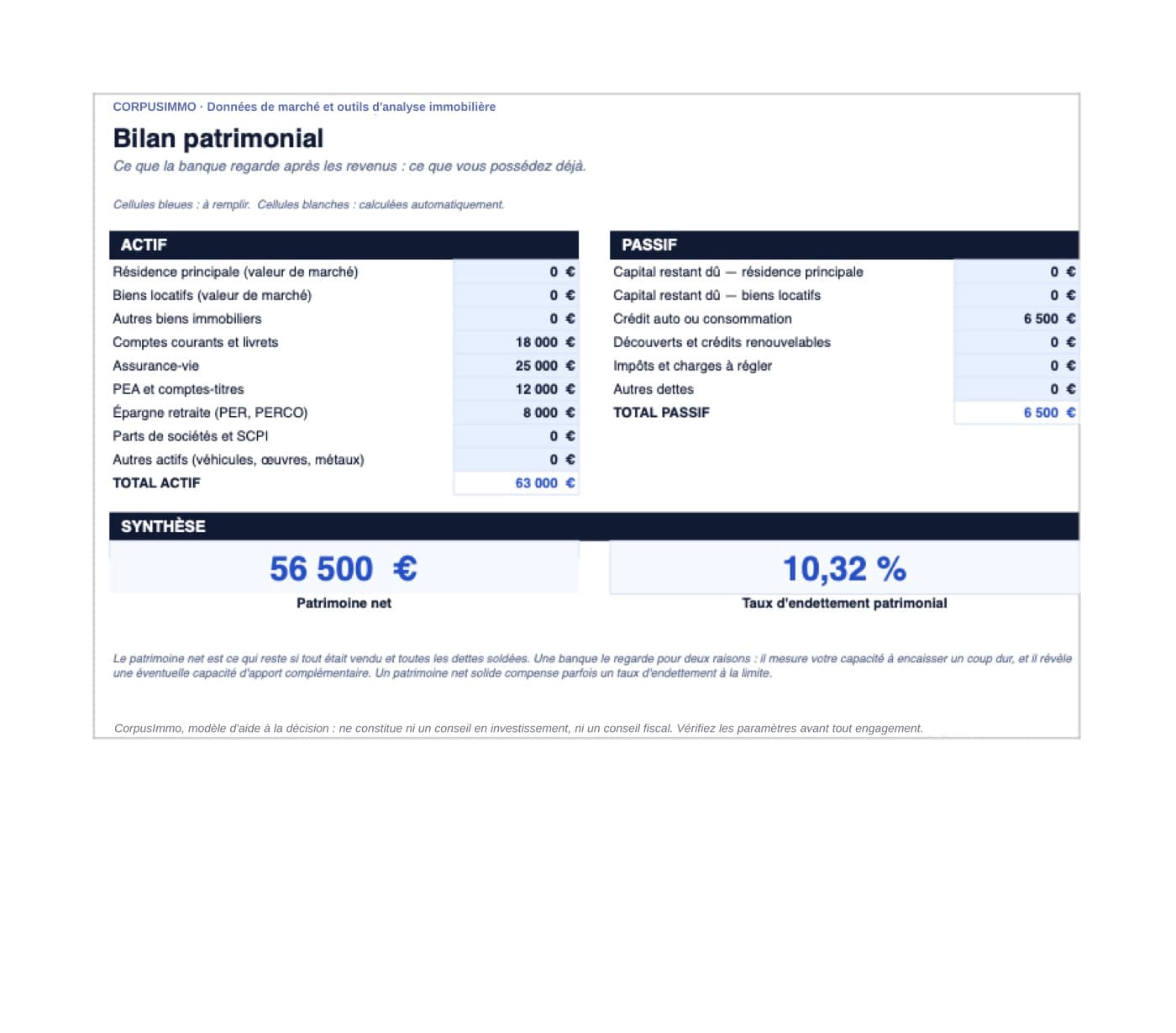 Capacité d'emprunt, onglet Bilan patrimonial