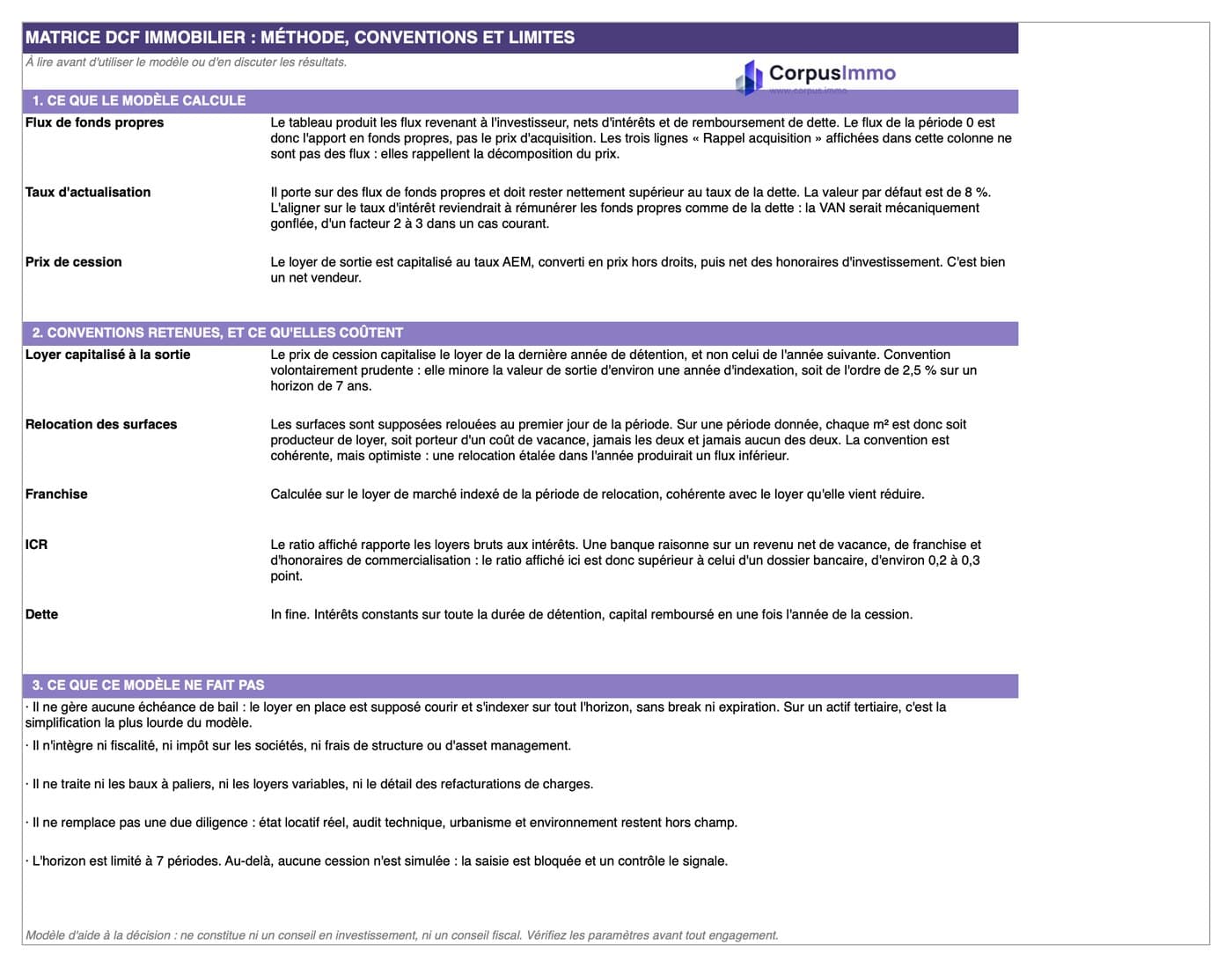 Valorisation DCF avec levier, onglet Méthode