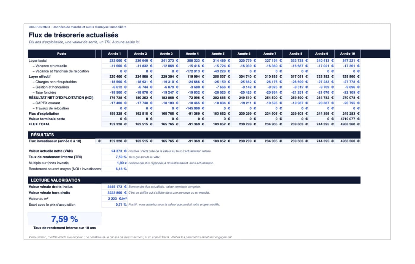 DCF immobilier sur 10 ans, onglet Flux actualisés