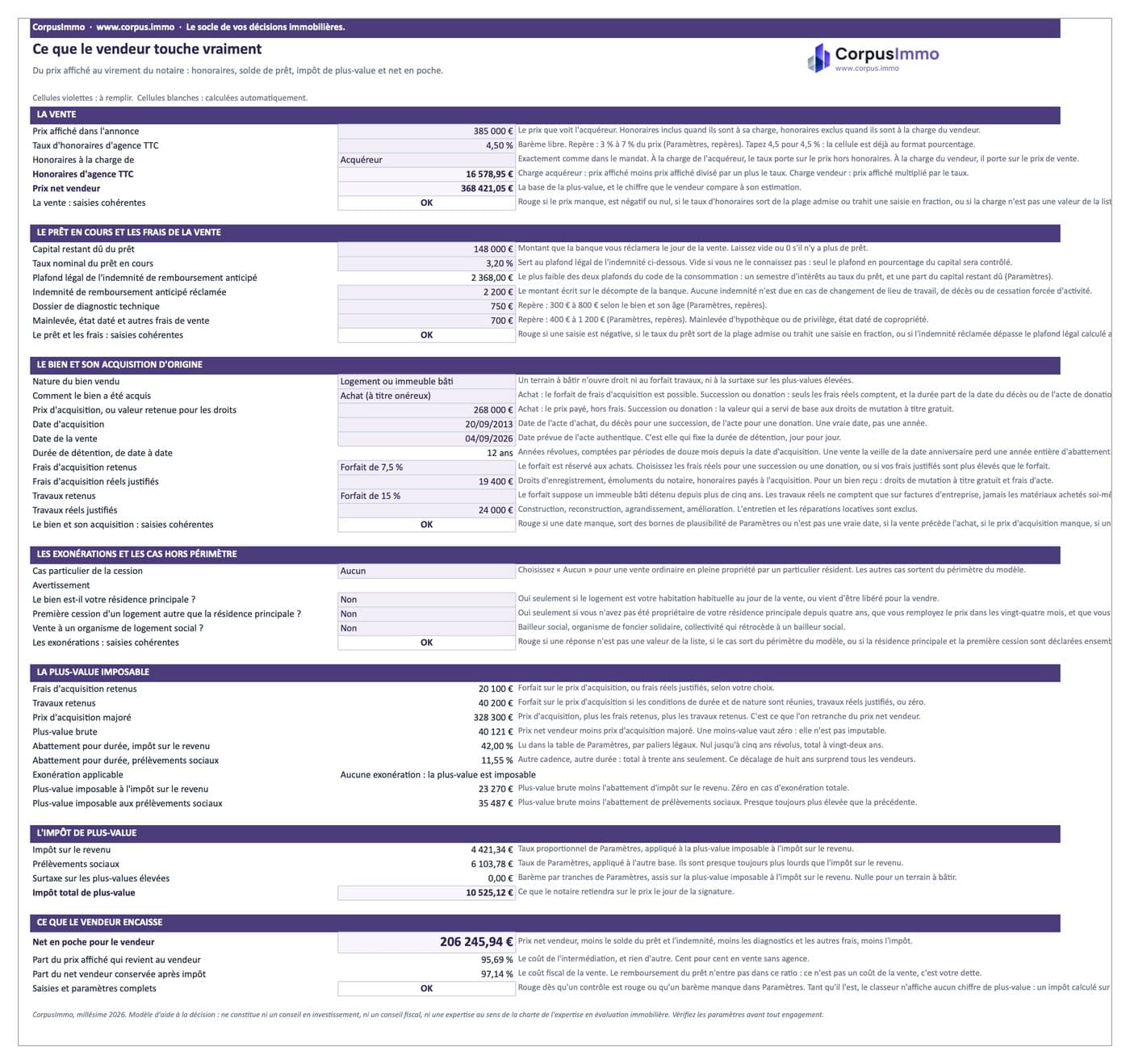 Aperçu réel du classeur : Net vendeur, honoraires et qualification du mandat