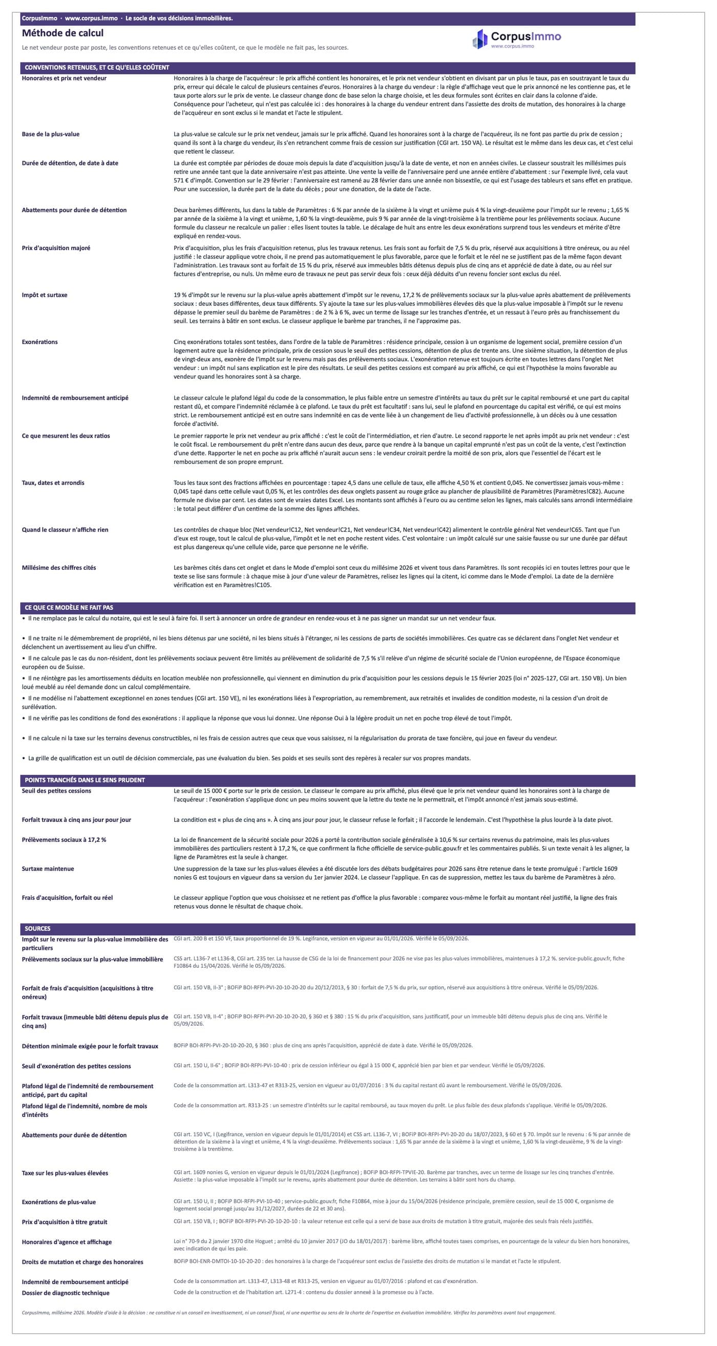 Net vendeur, honoraires et qualification du mandat, onglet Méthode