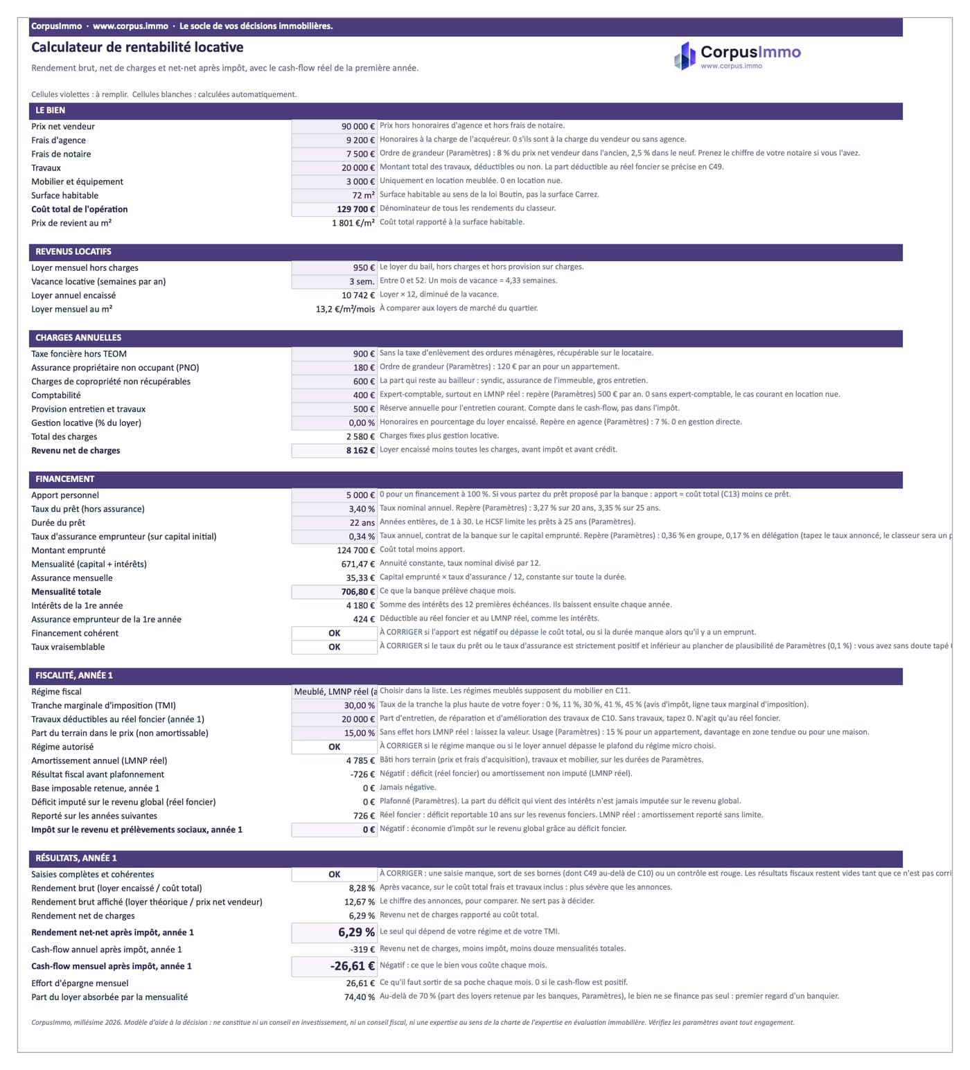 Aperçu réel du classeur : Calculateur de rentabilité locative