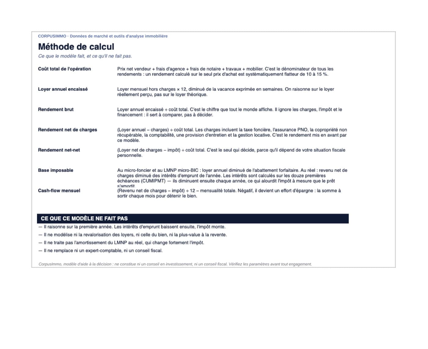 Calculateur de rentabilité locative, onglet Méthode