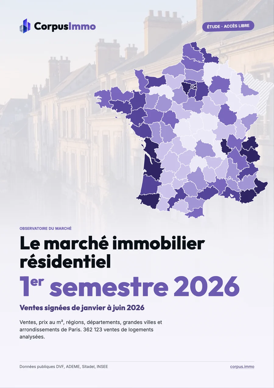 Couverture de l’étude Le marché immobilier résidentiel, 1er semestre 2026, avec la carte de France des prix par département